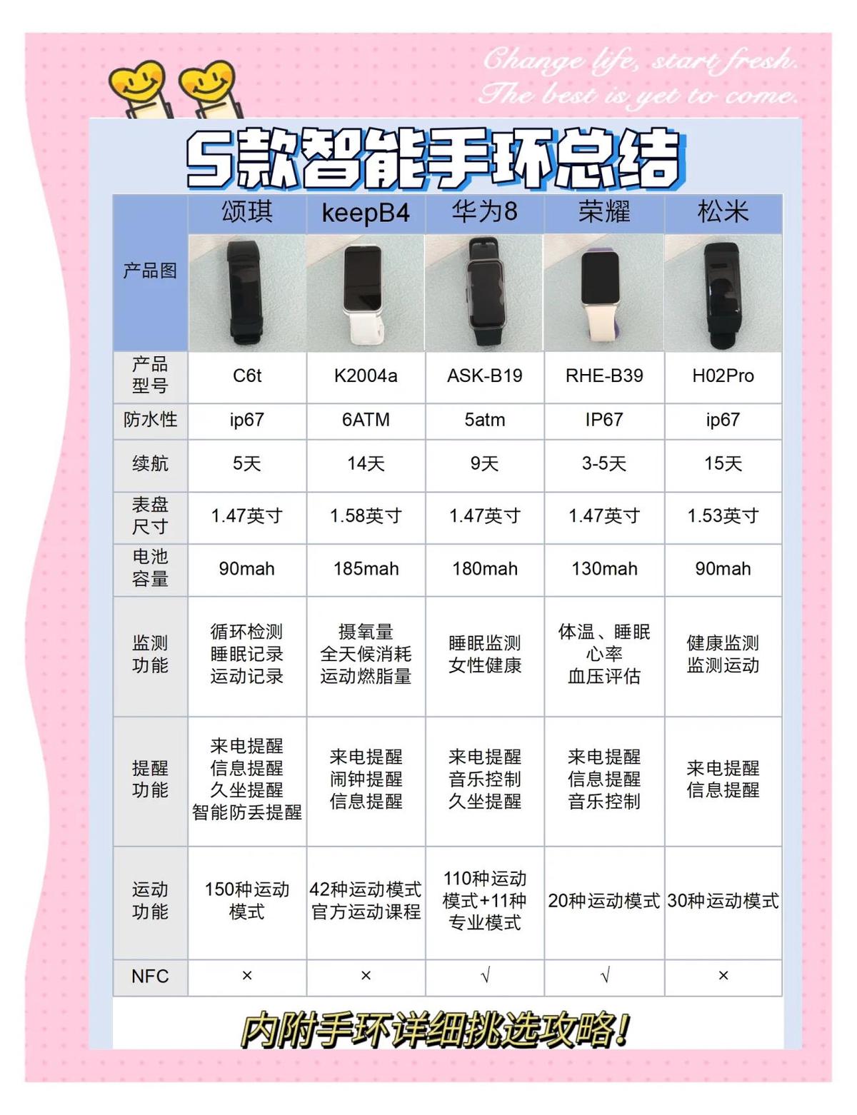 刻苦训练篮球时如何避免受伤的建议_1